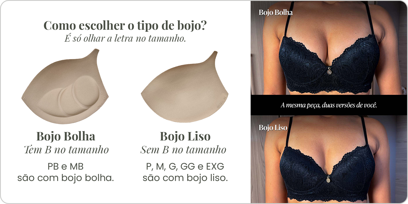 Tipos de Bojo